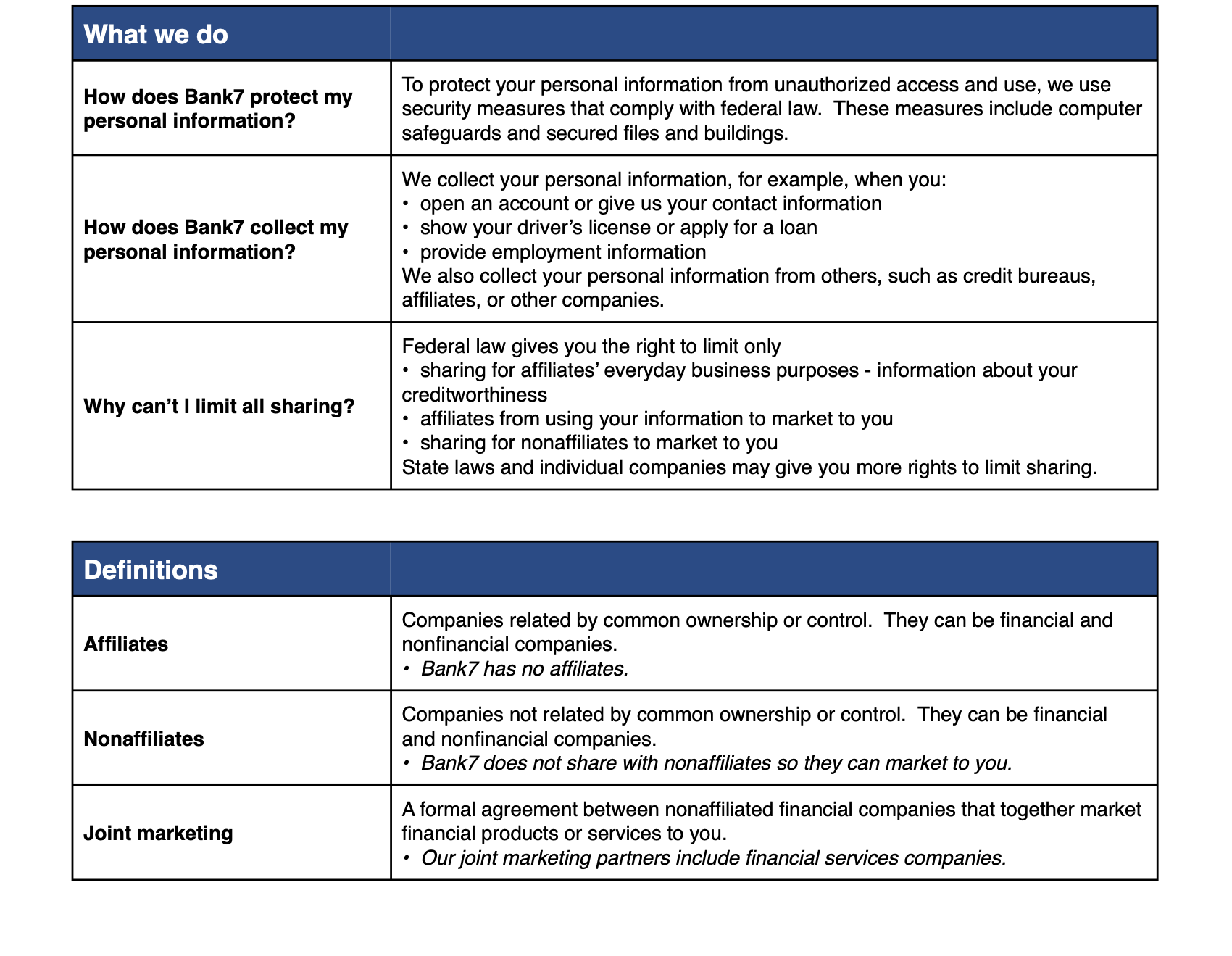 Privacy Policy Page 2